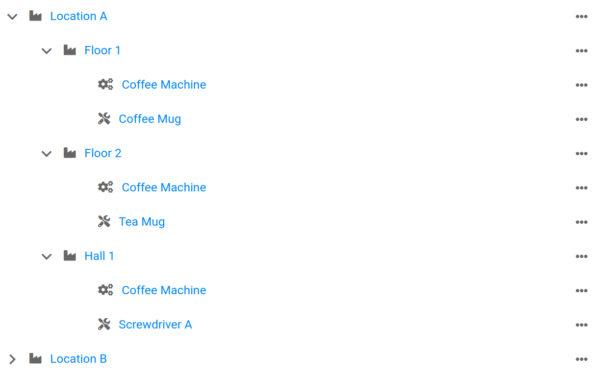 Example Asset Structure 1