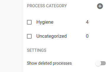 Example Process Category