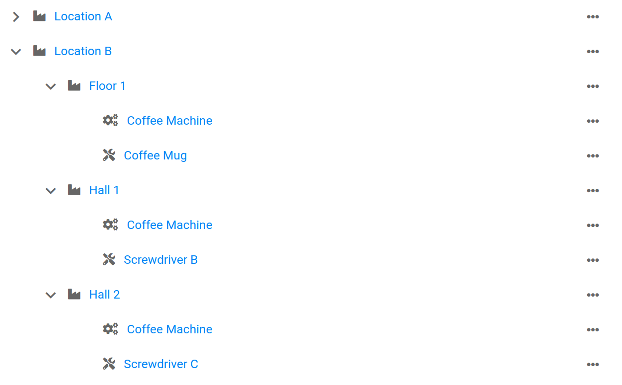 Example Asset Structure 2